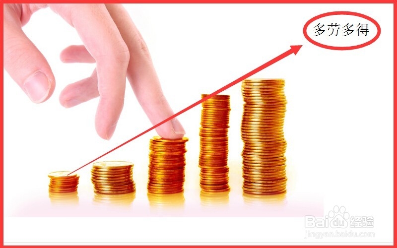 究竟如何锻炼提升销售技巧