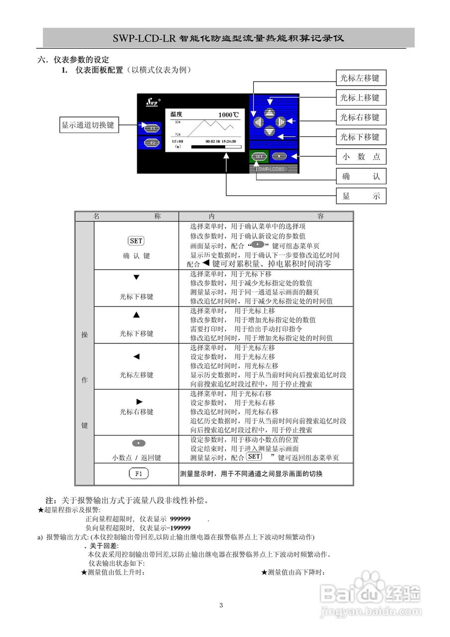 昌晖SWP-LCD-LR流量记录仪（带防盗）说明书:[1]