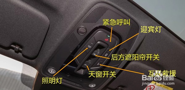 奥迪Q5中控台按键图解