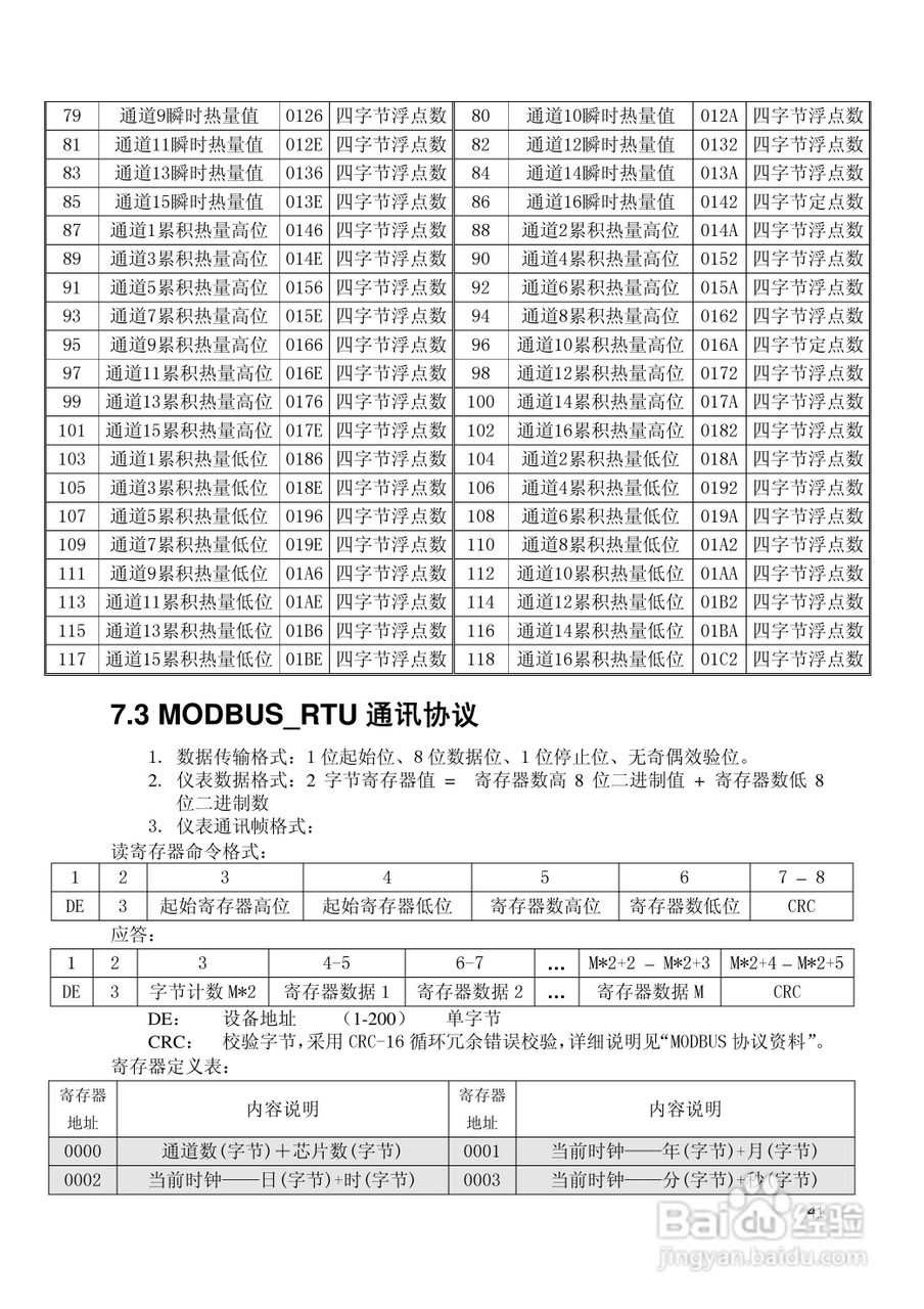 昌晖SWP-NSR100单色无纸记录仪（普通）说明书:[5]