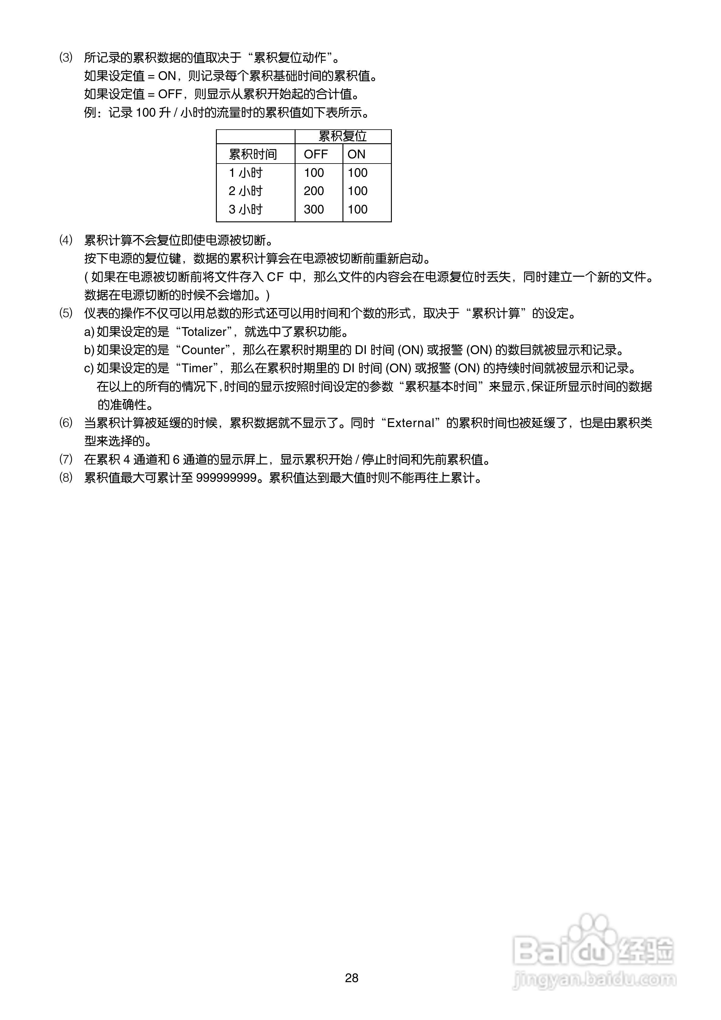 富士电机TN1PHN-C无纸记录仪使用说明书:[4]