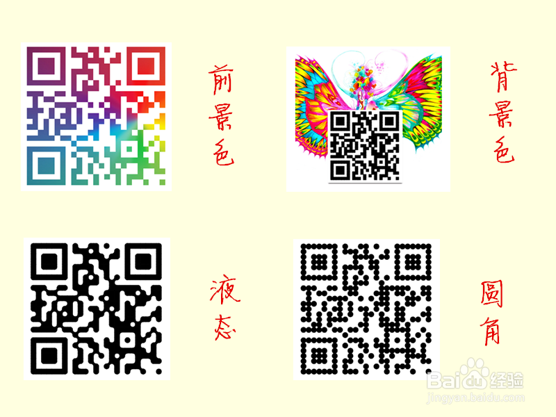 怎样制作二维码 怎么修饰与美化二维码