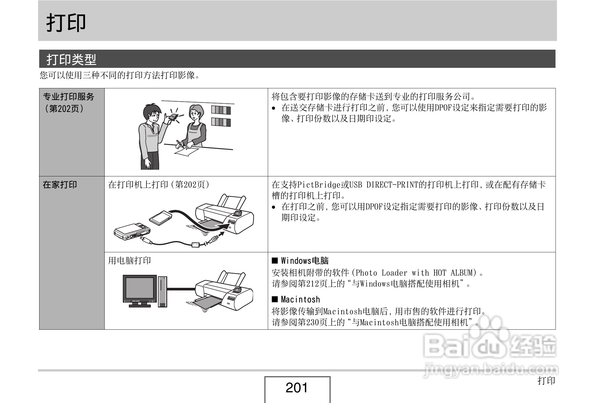 卡西欧EX-Z8数码相机使用说明书.pdf:[21]