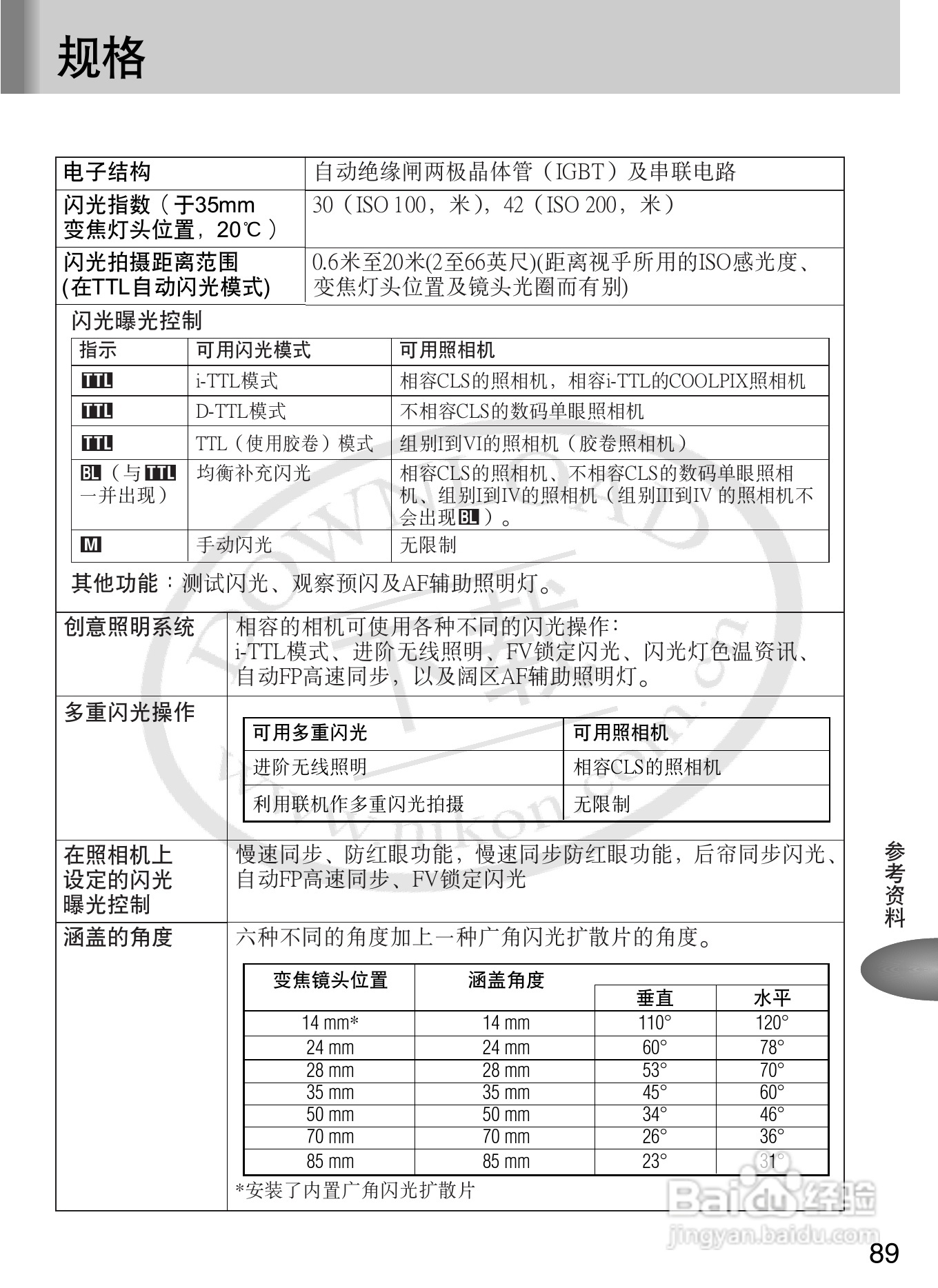 尼康SB-600数码相机使用说明书:[10]