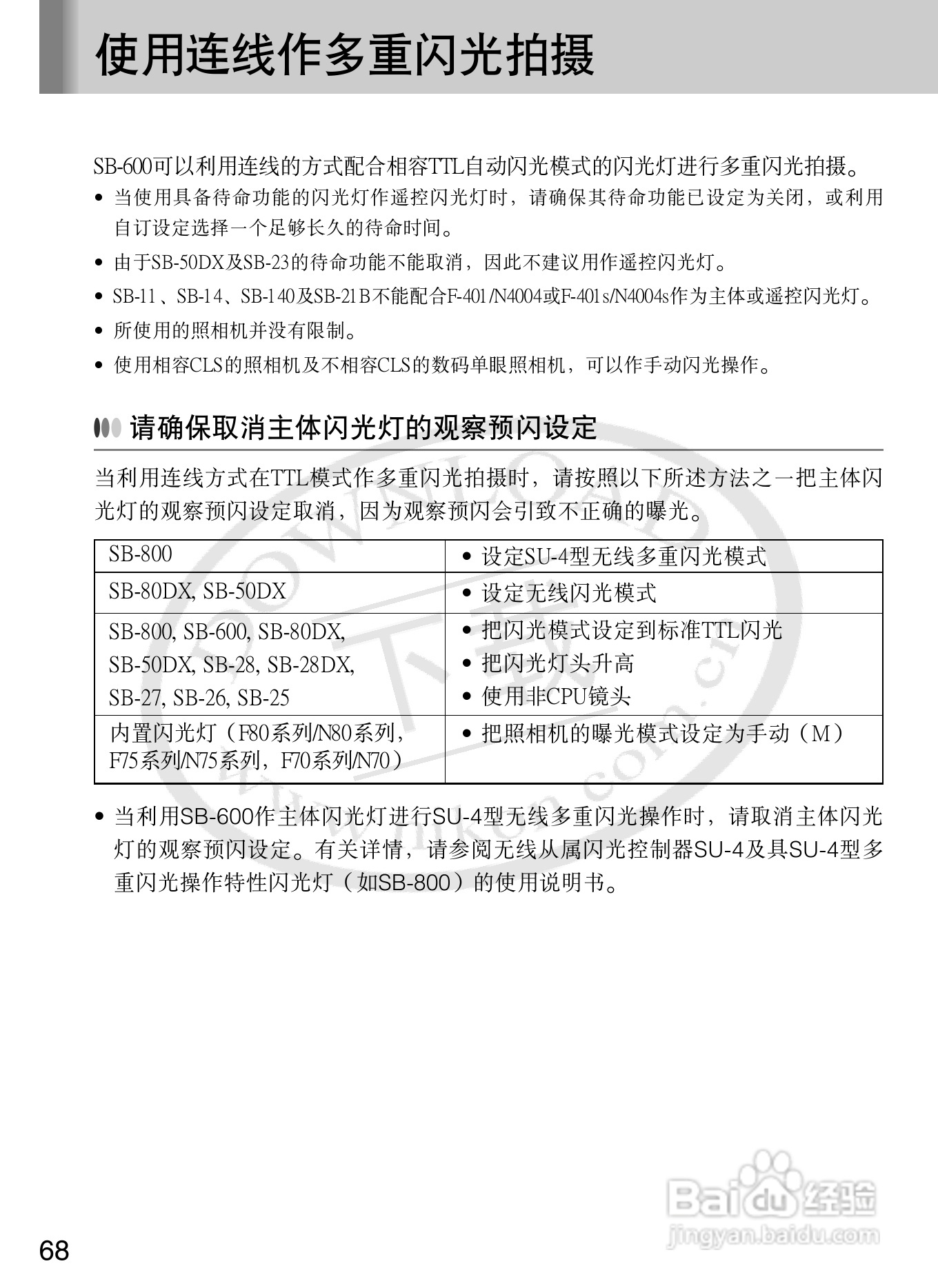 尼康SB-600数码相机使用说明书:[8]