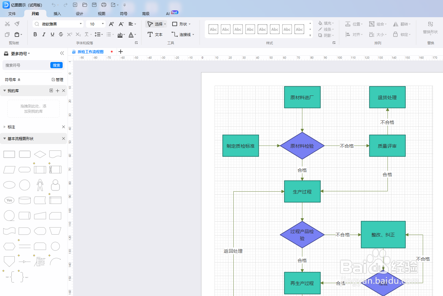 亿图图示如何绘制一份“质检工作流程图”