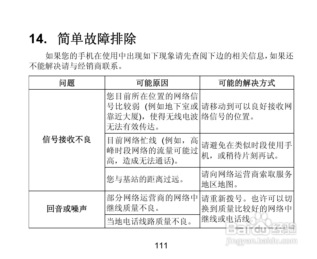 中兴 V880手机说明书:[12]