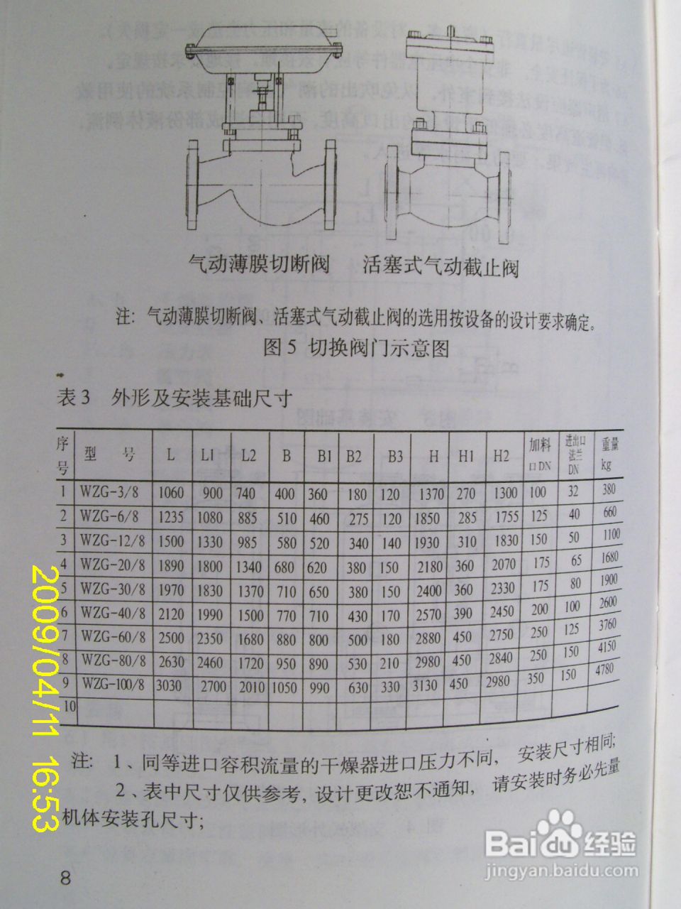WZG系列微热吸附式压缩空气干燥器使用说明:[1]