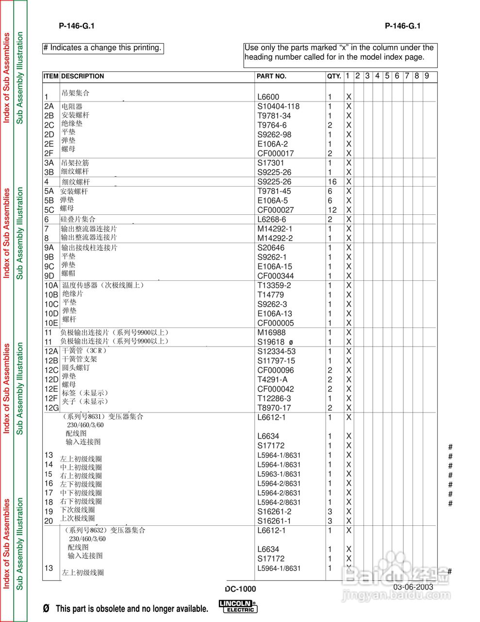 DC1000林肯焊机说明书:[4]