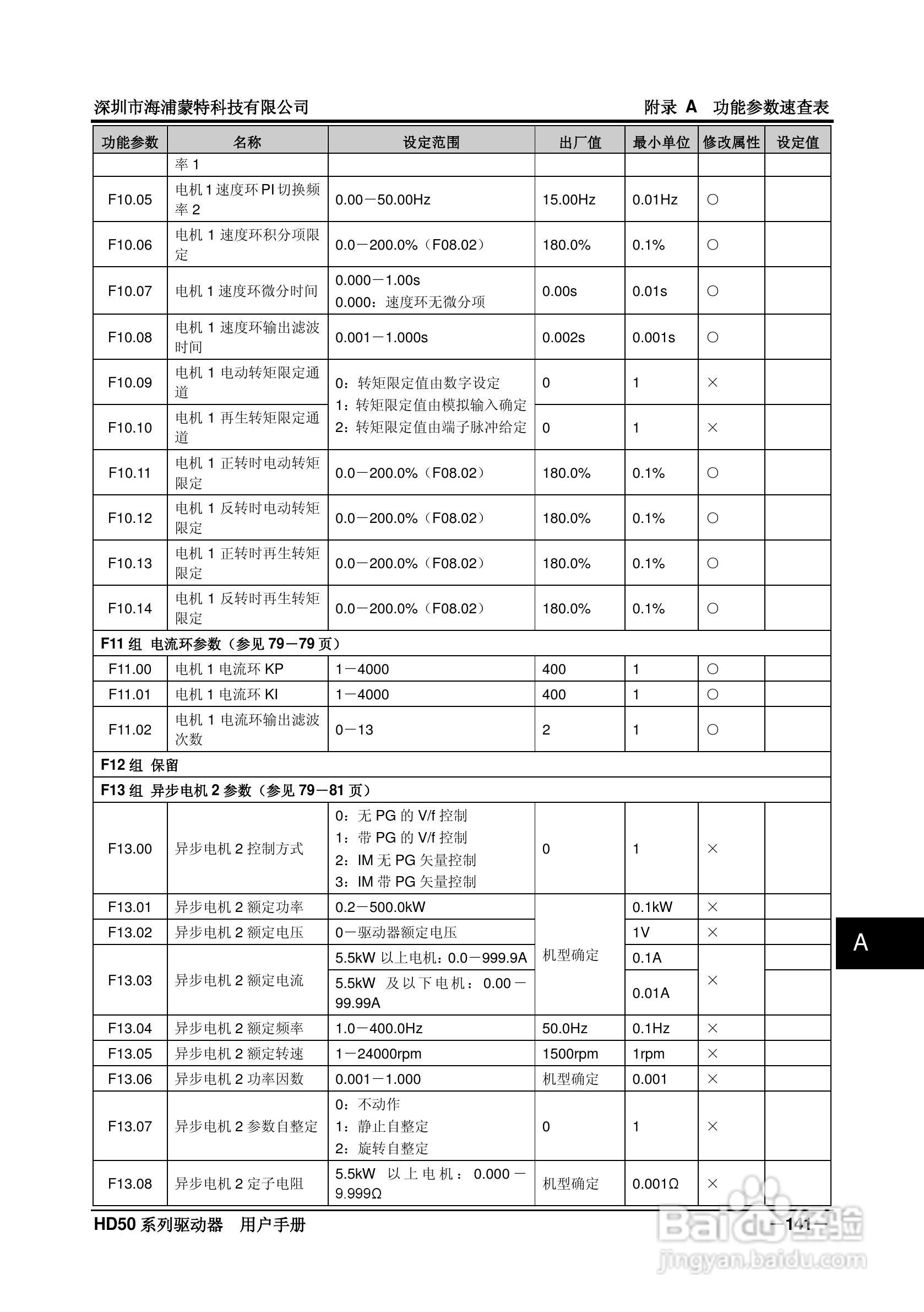 海浦蒙特HD50-6T400G高性能矢量控制驱动器用户手册:[16]