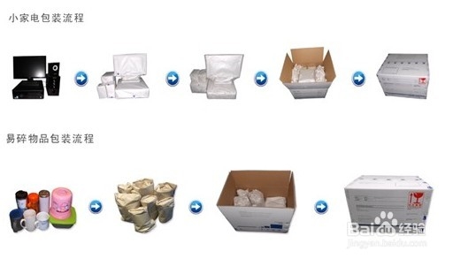 出国留学、移民托运行李物品的打包包装运输技巧