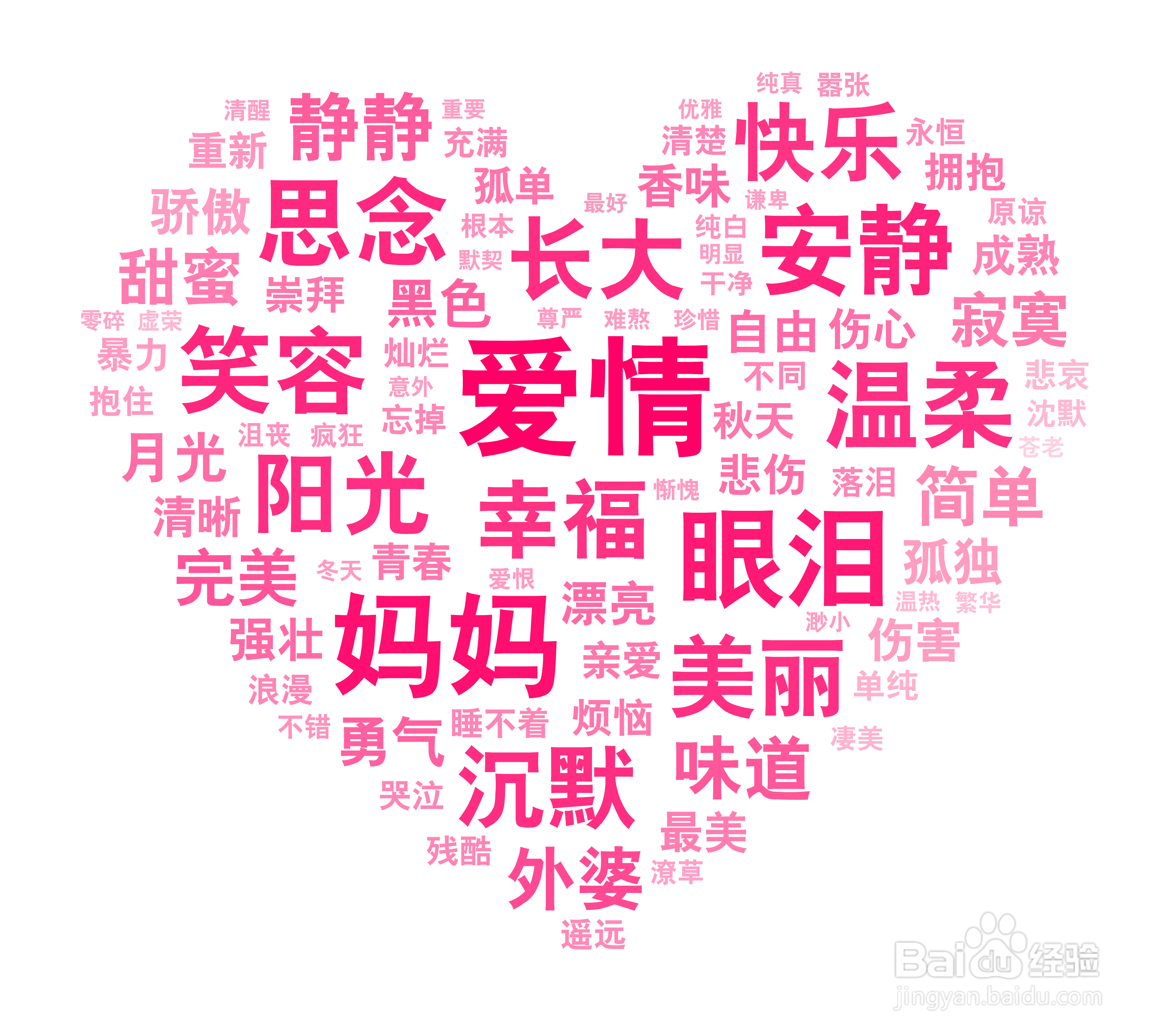 好用的在线词频统计工具