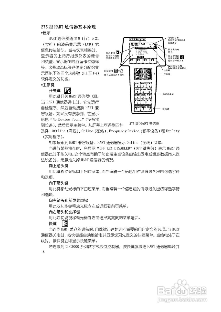 通博ZTD智能浮筒液（界）位变送器说明书:[2]