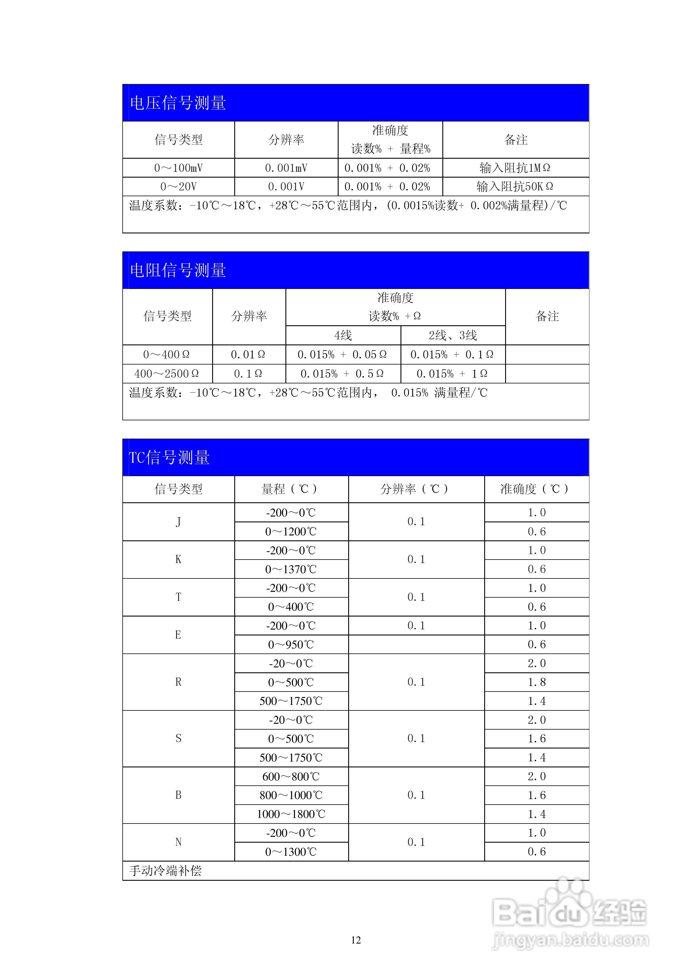 MX824温度校验仪使用说明书:[2]
