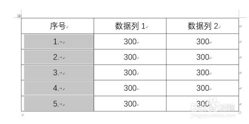 Word表格怎样插入自动序号或编号