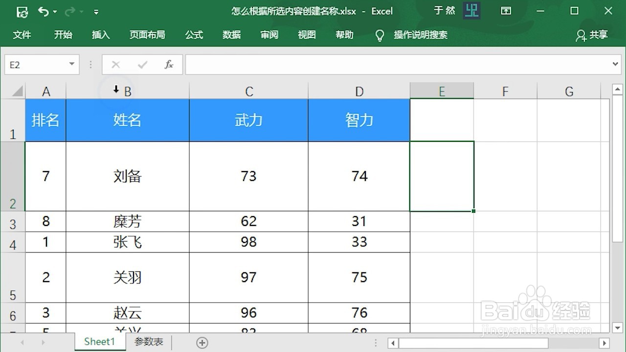 Excel 2016 怎么快速调整行高列宽
