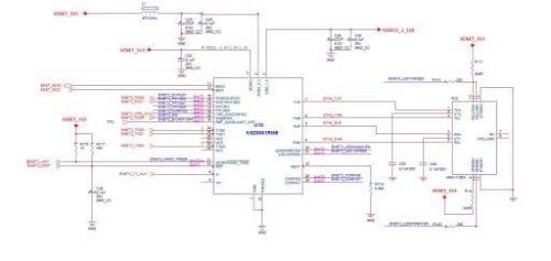 iMX6UL Cortex-A7架构单核ARM开发板接口介绍
