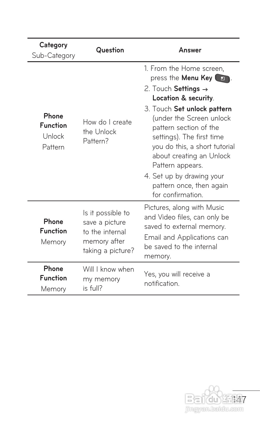 LG P509移动电话使用说明书:[15]