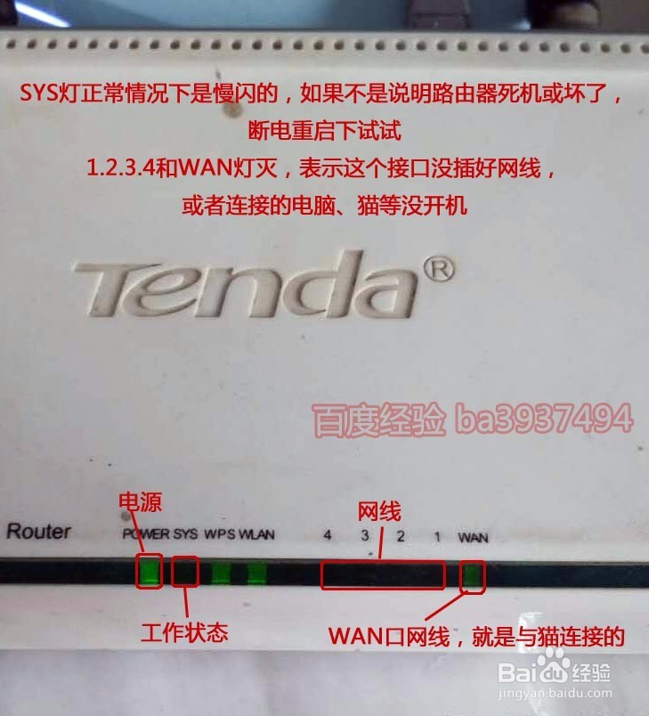 为什么上不去网家庭网络故障排查