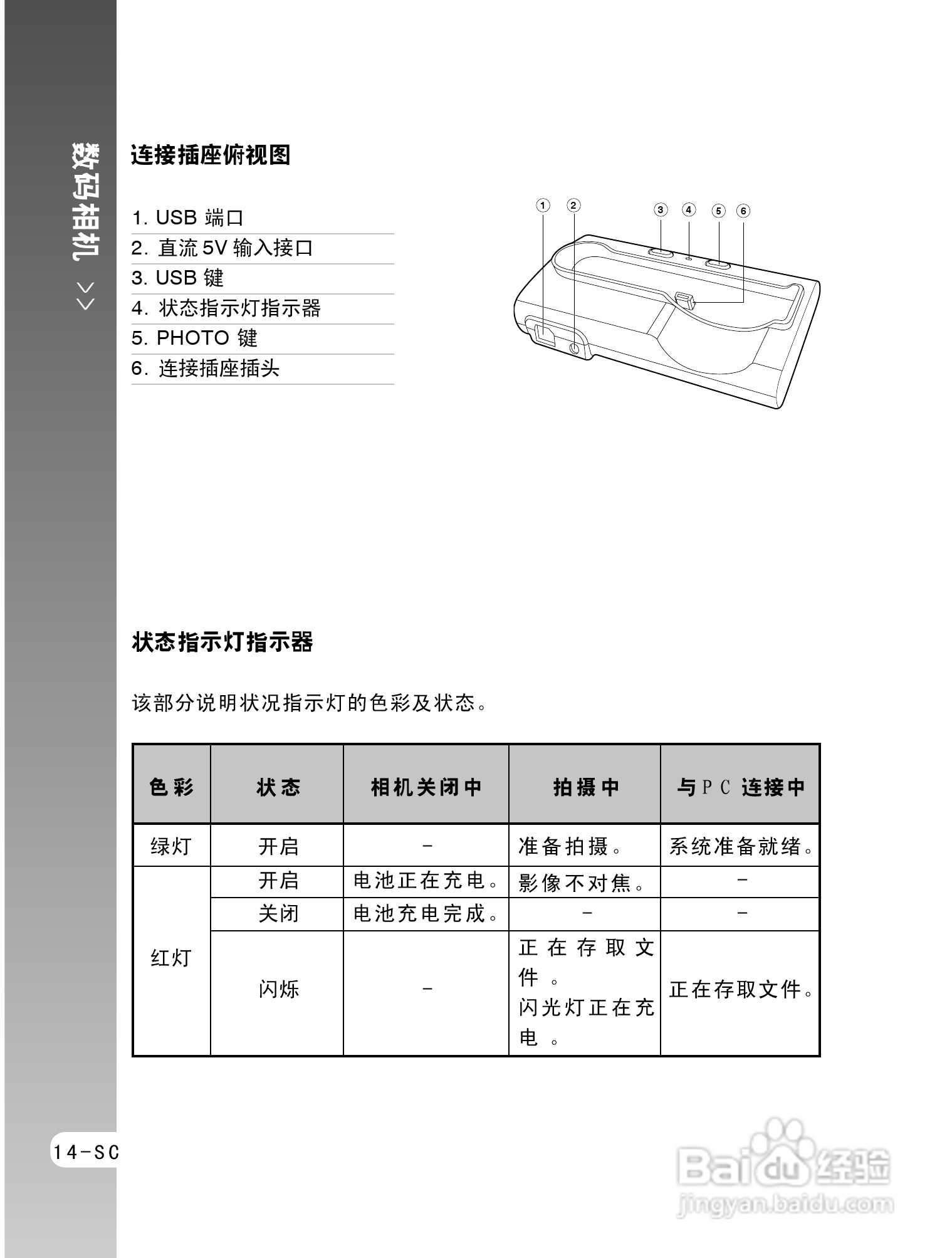 拍得丽ES-5码相机使用说明书:[2]