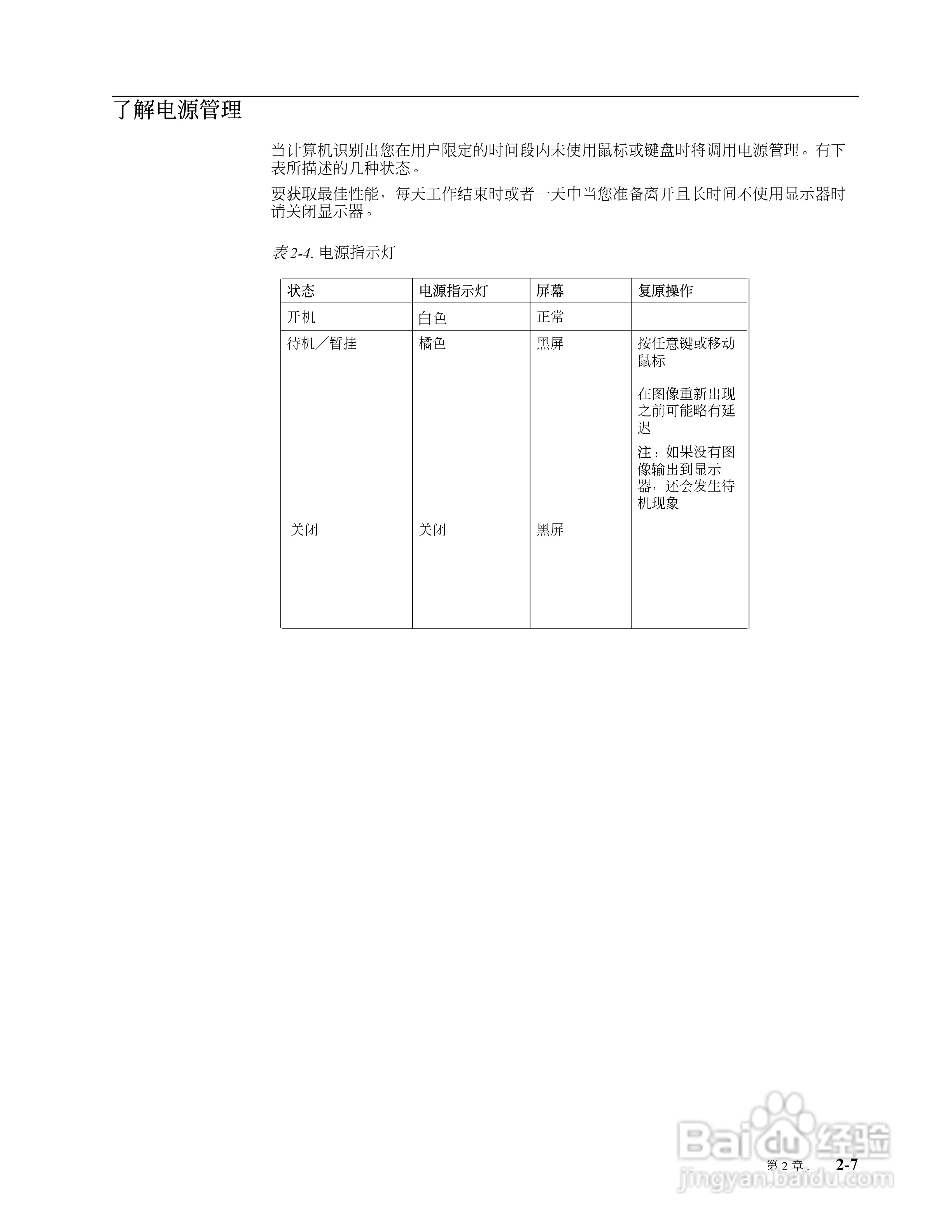 联想D1981W液晶显示器使用说明书:[2]