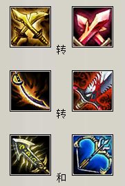 lol无极剑圣攻略s3