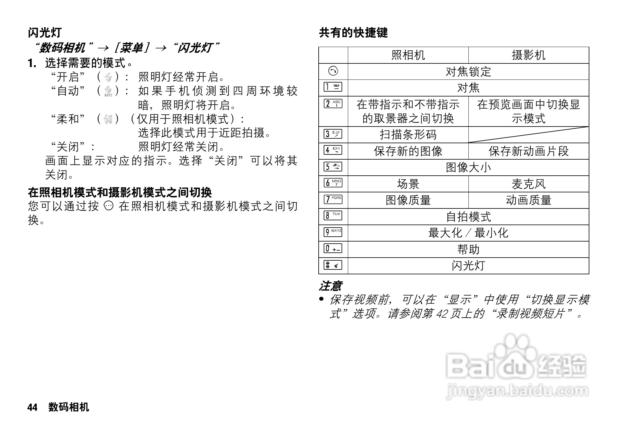 Sharp SH9010C 手机 说明书:[5]