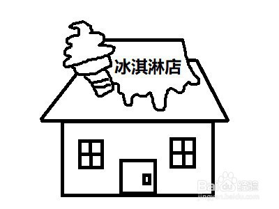 冰淇淋店簡筆畫