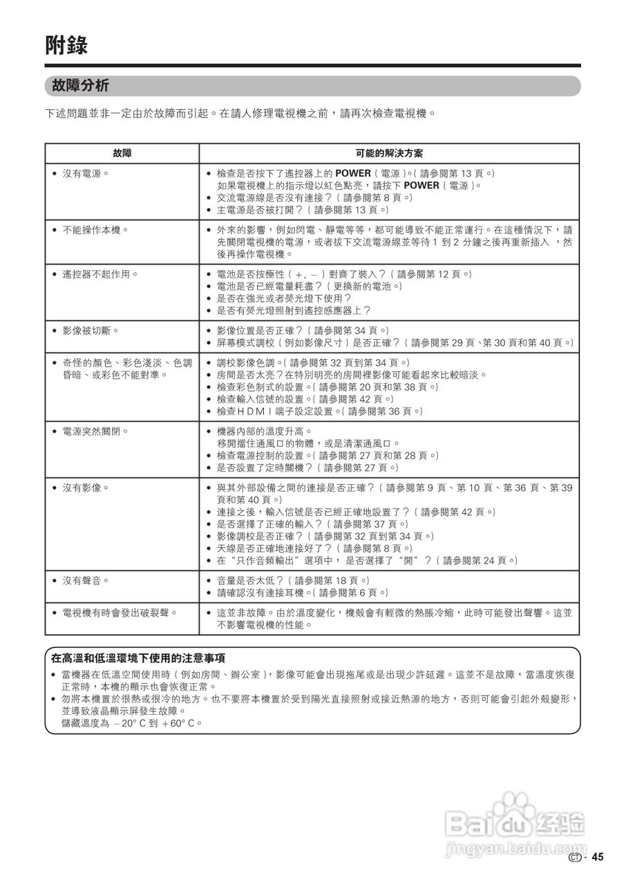 声宝LC-46GX3H型液晶电视机说明书:[5]