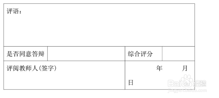 工商管理毕业论文不会写怎么办