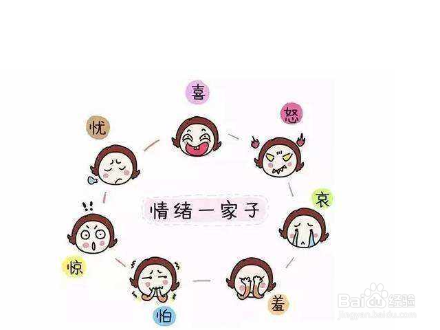 应该如何稳定自己的情绪