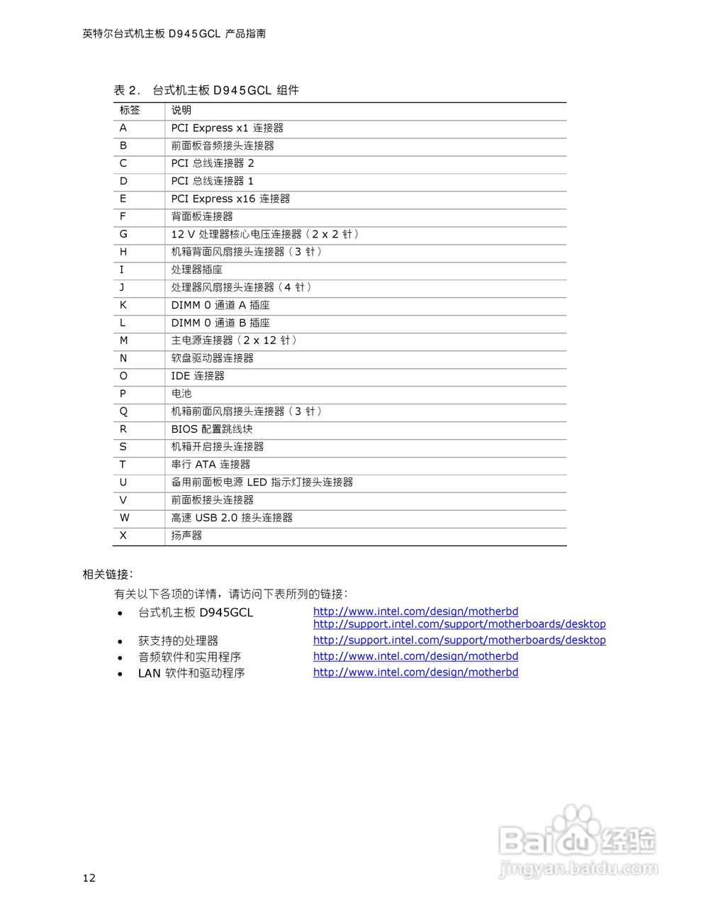 英特尔D945GCL型主板说明书:[2]