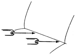 怎样正确安装儿童汽车安全座椅