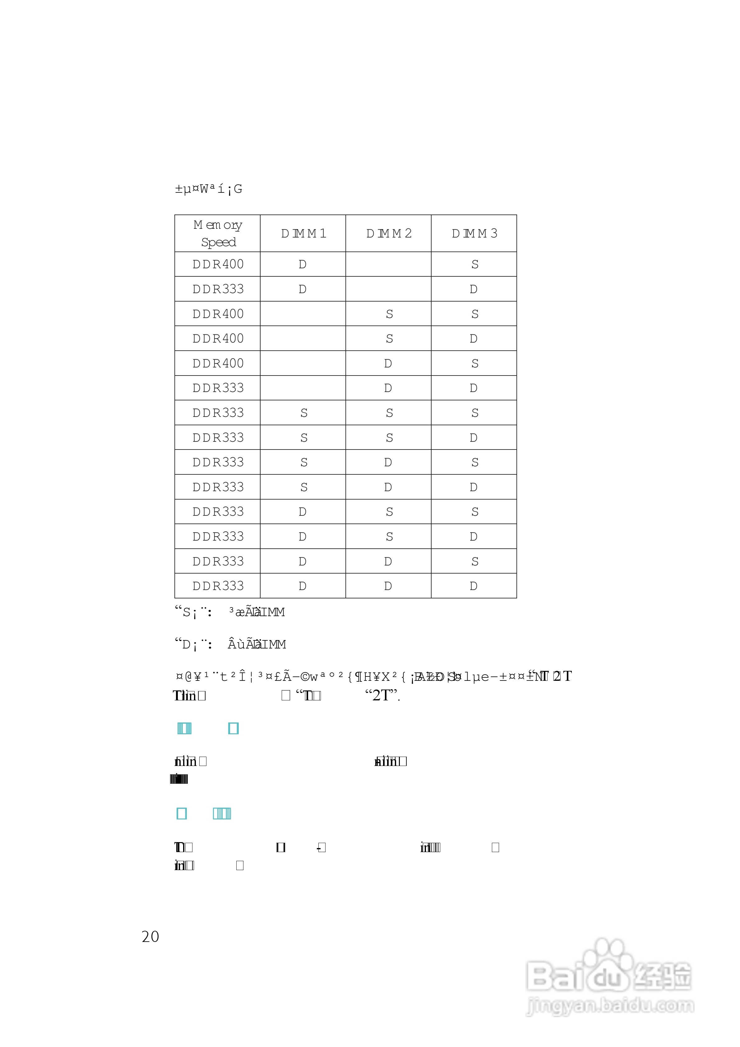 友通INF. NF4X型主板说明书:[2]