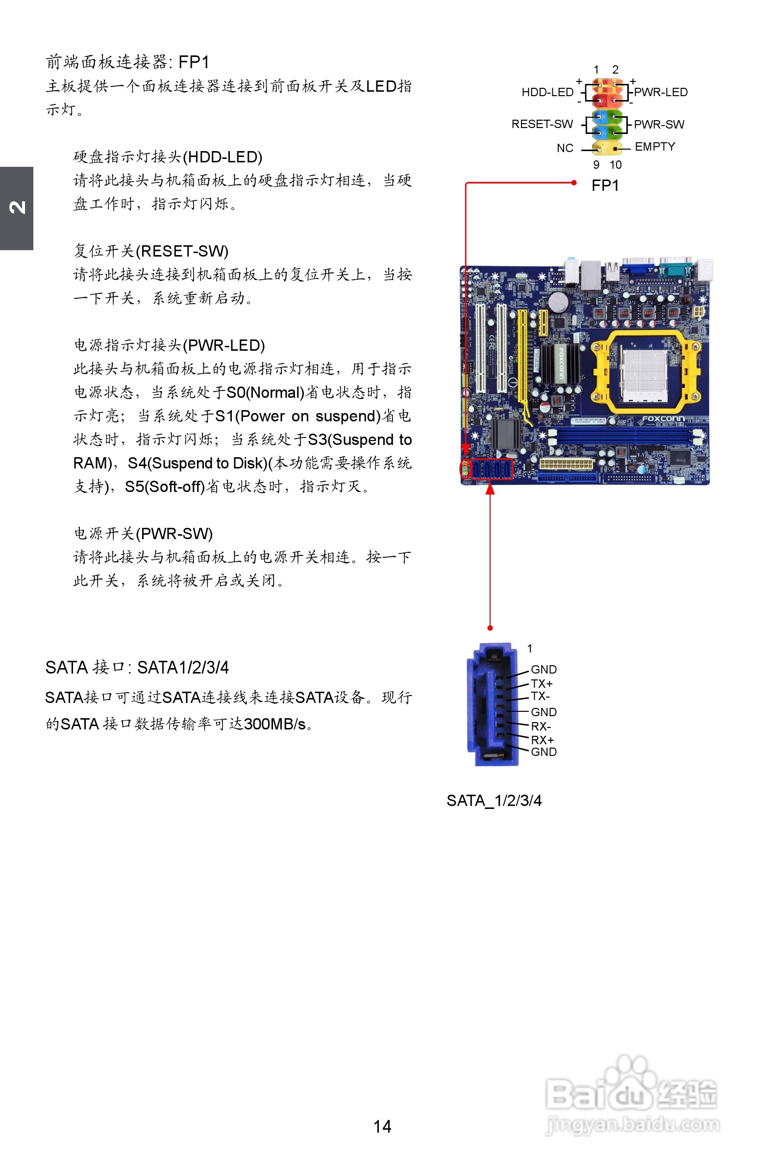 富士康A76GMV型主板说明书:[3]