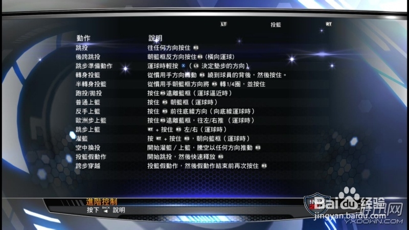 NBA2K14：按键翻译和按键设置