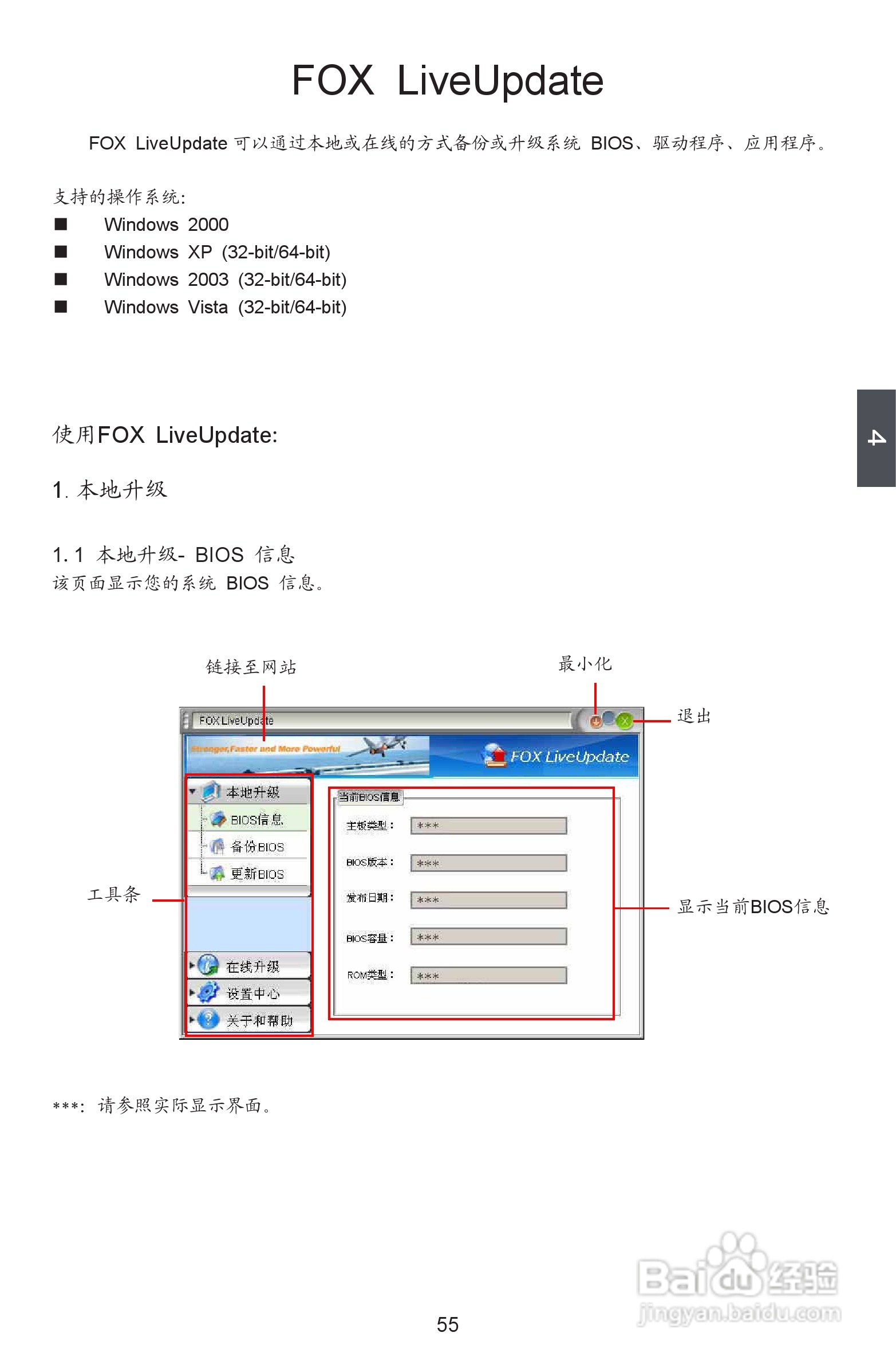 富士康P55A型主板使用手册:[7]