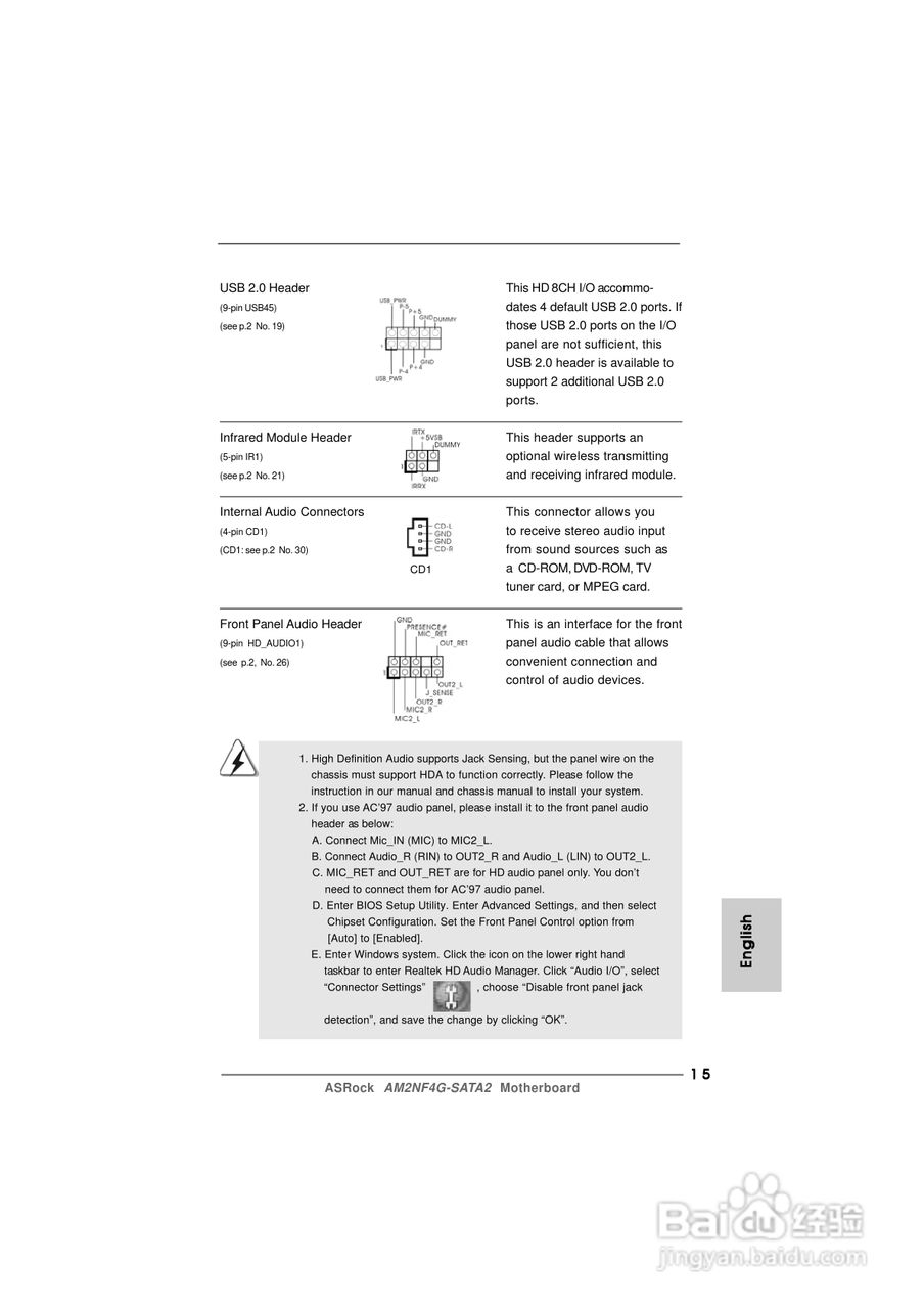 华擎AM2NF4G-SATA2型主板说明书:[2]