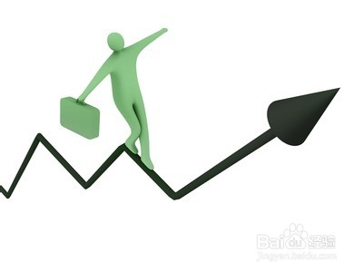 炒股那点事：[2]你应该知道的几点