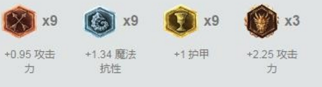 MSI上选手都玩什么 盲僧男枪成最火英雄