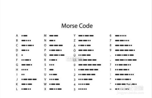 摩斯密码怎么对应中文 百度经验
