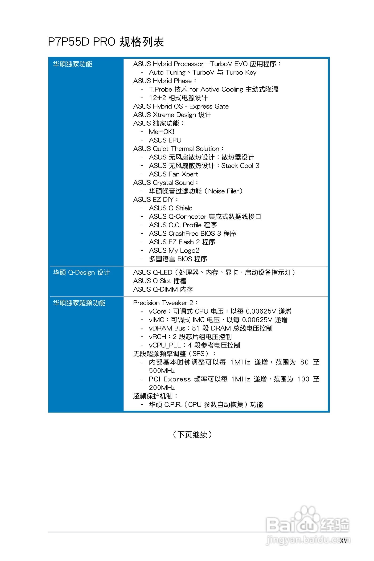 华硕 P7P55D PRO主板说明书:[2]