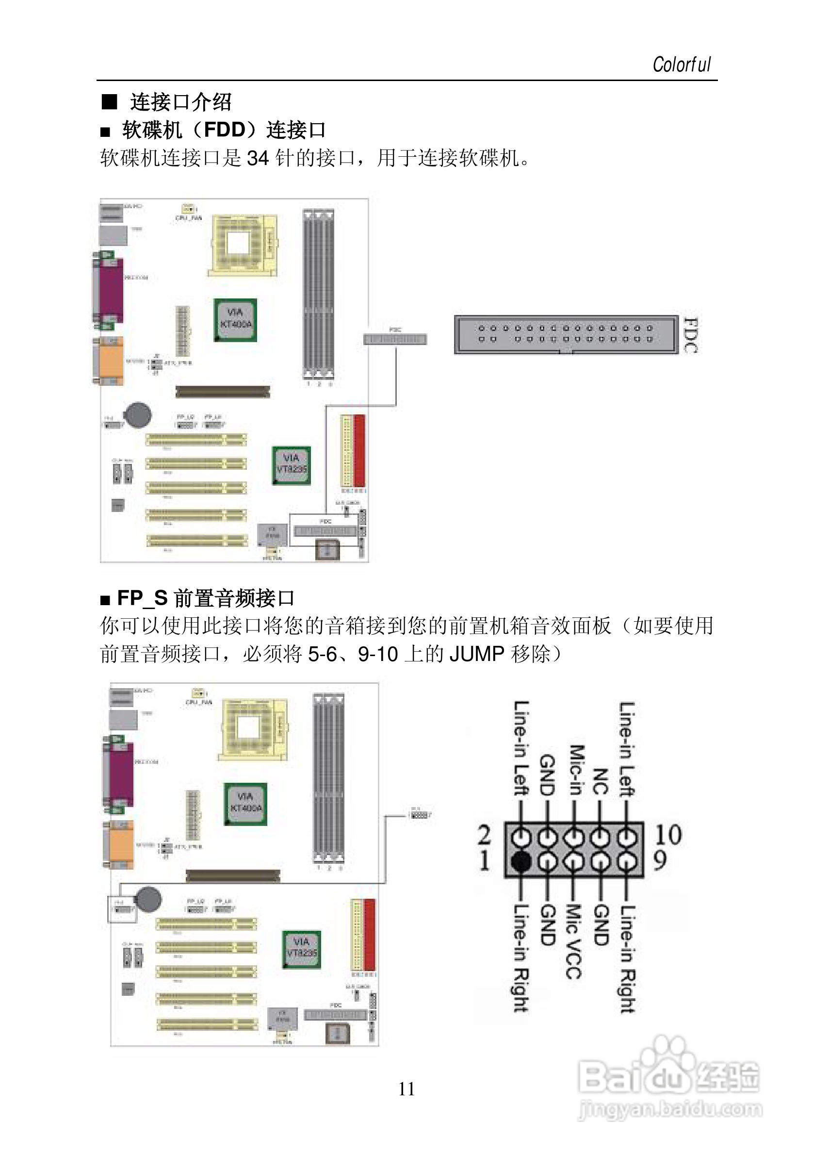 七彩虹C.KT400型主板说明书:[2]