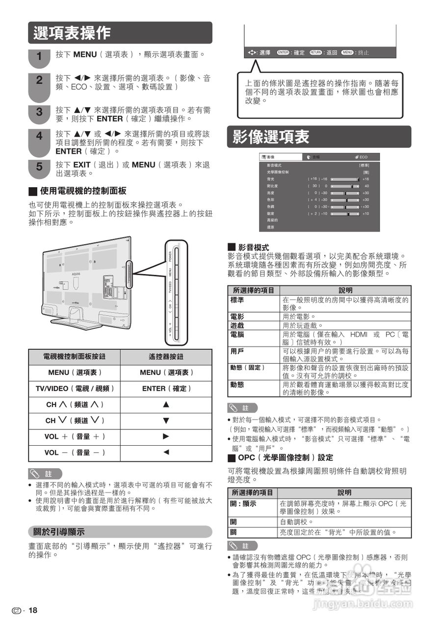 声宝LC-40LX530H型液晶电视机说明书:[2]