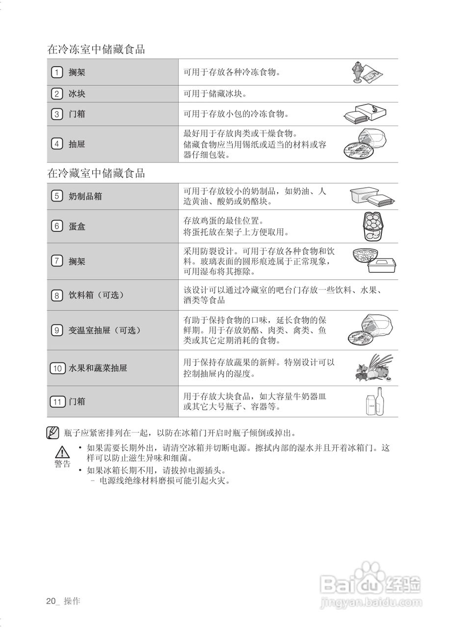 三星RSG5BLFH电冰箱使用说明书:[2]