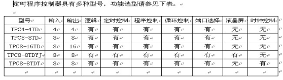 表格程序控制器的简要介绍