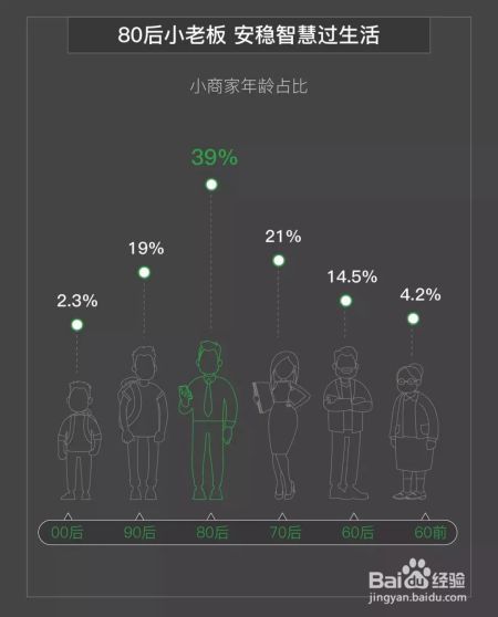 大国小店 | 微信支付里的中国