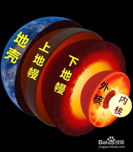 关于地球物理学，这里有个大笑话