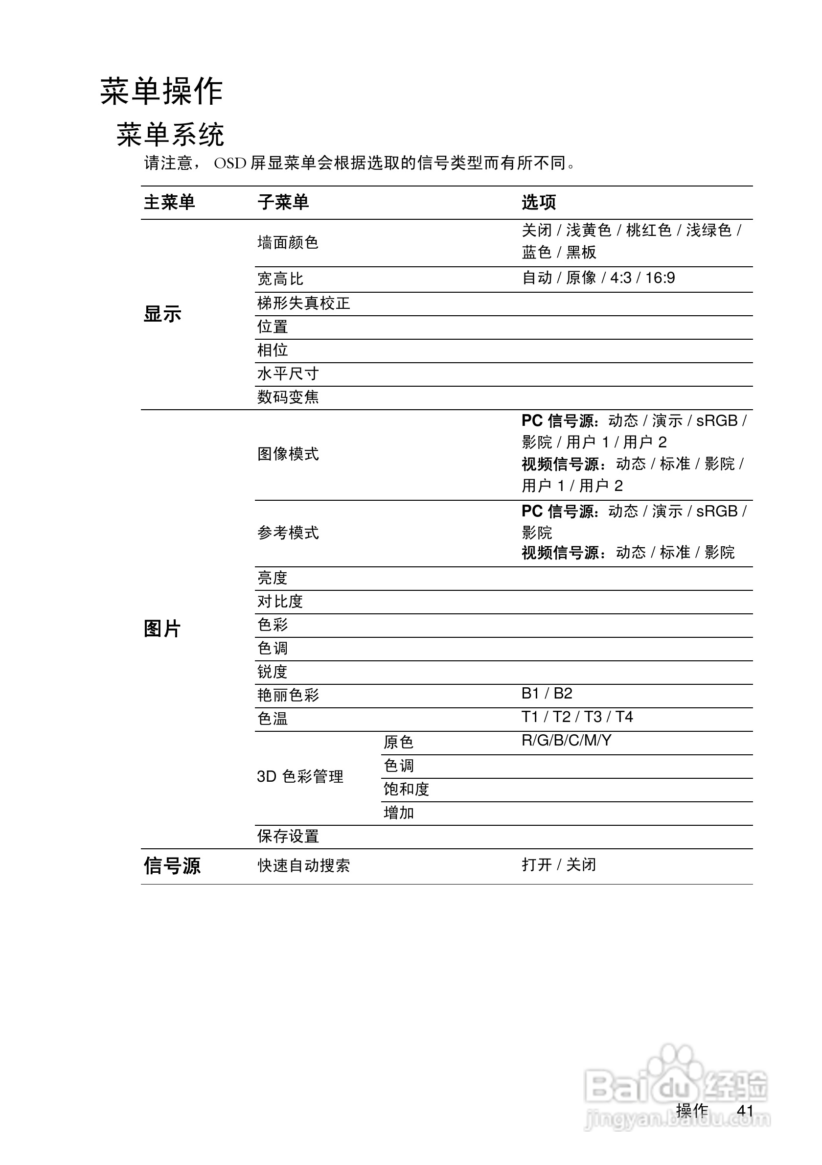 明基MP622c投影仪使用说明书:[5]