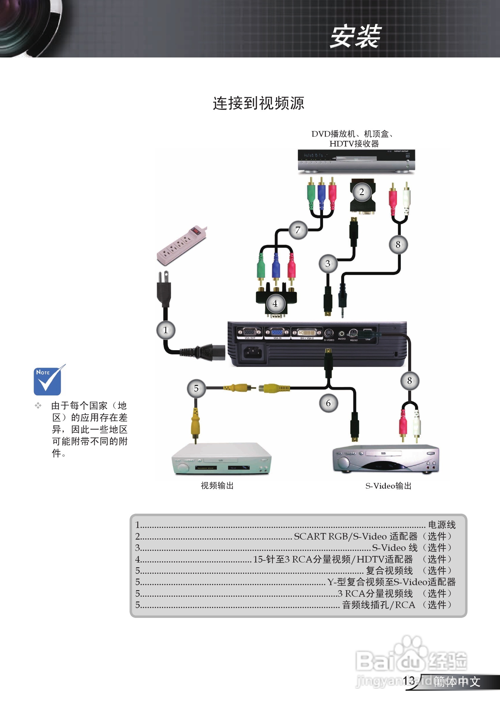 奥图玛投影机EP728型说明书:[2]